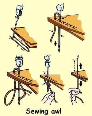 Following the illustrations to do the process of sewing