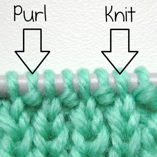The Turtorial And Tricks Of Knitting For Starters