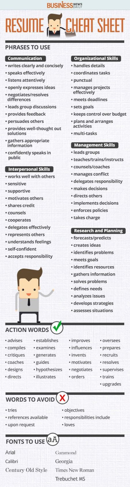 Useful infographic to learn useful words and phrases to be used in resumes